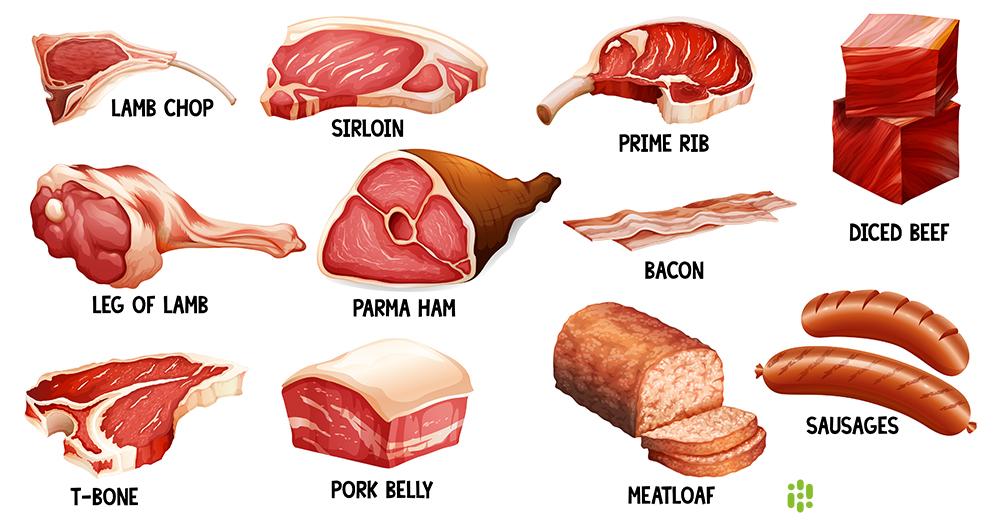 Аргументы о вреде мяса для здоровья человека