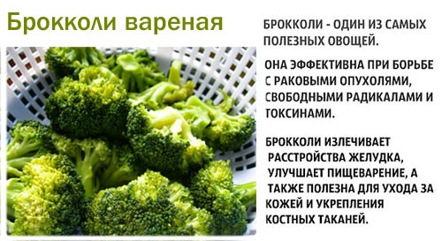 Самые полезные способы приготовления брокколи
