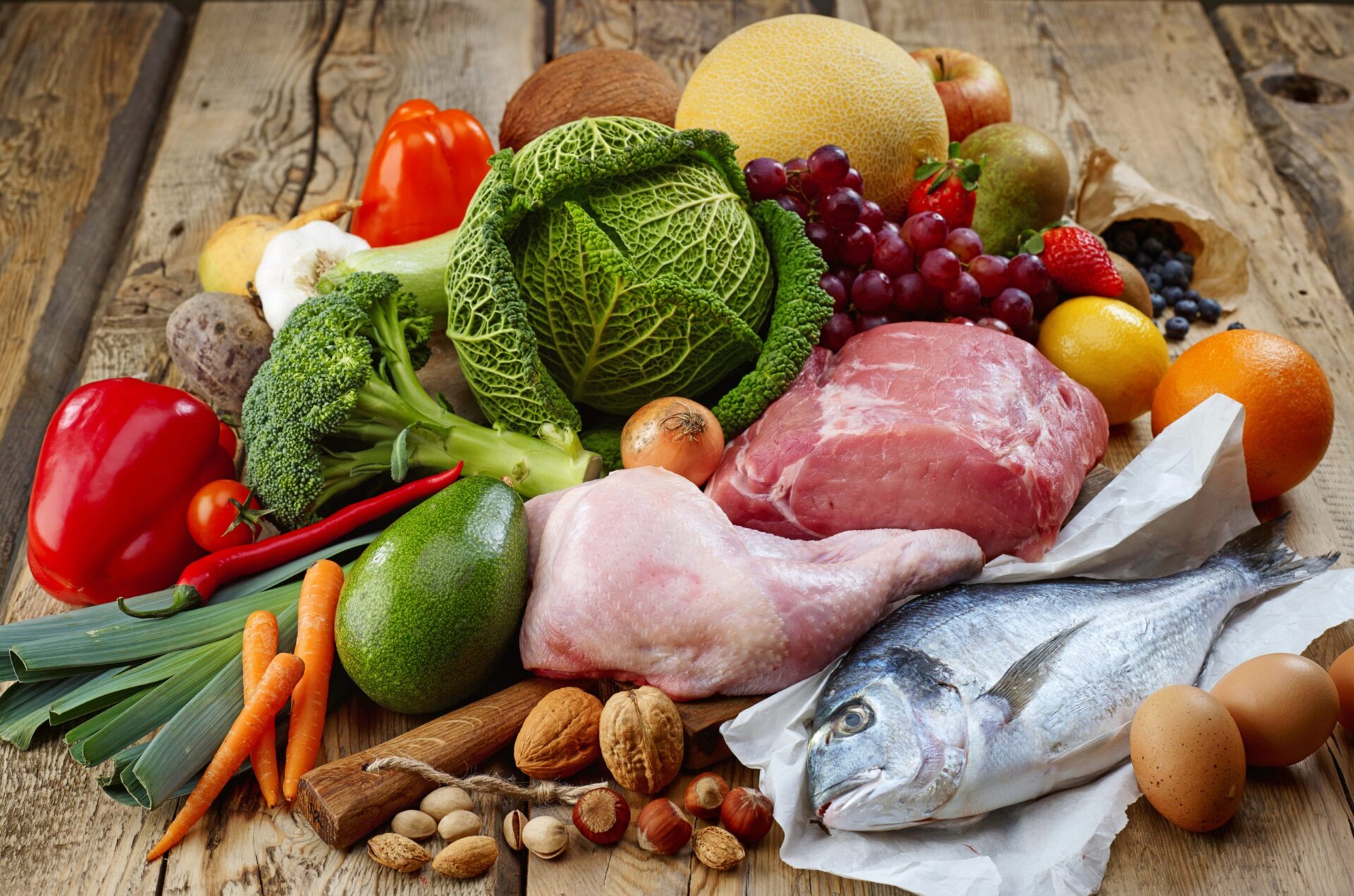 Перечень продуктов рекомендуемых для включения в рацион питания диеты «Иммунитет»